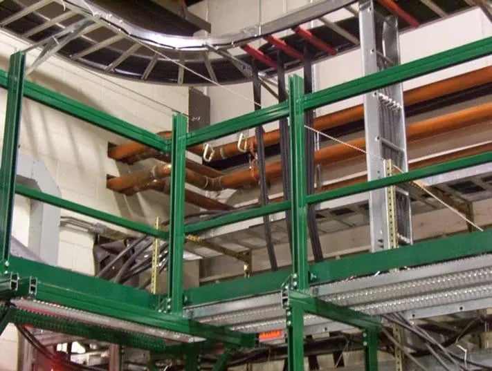 Catwalks