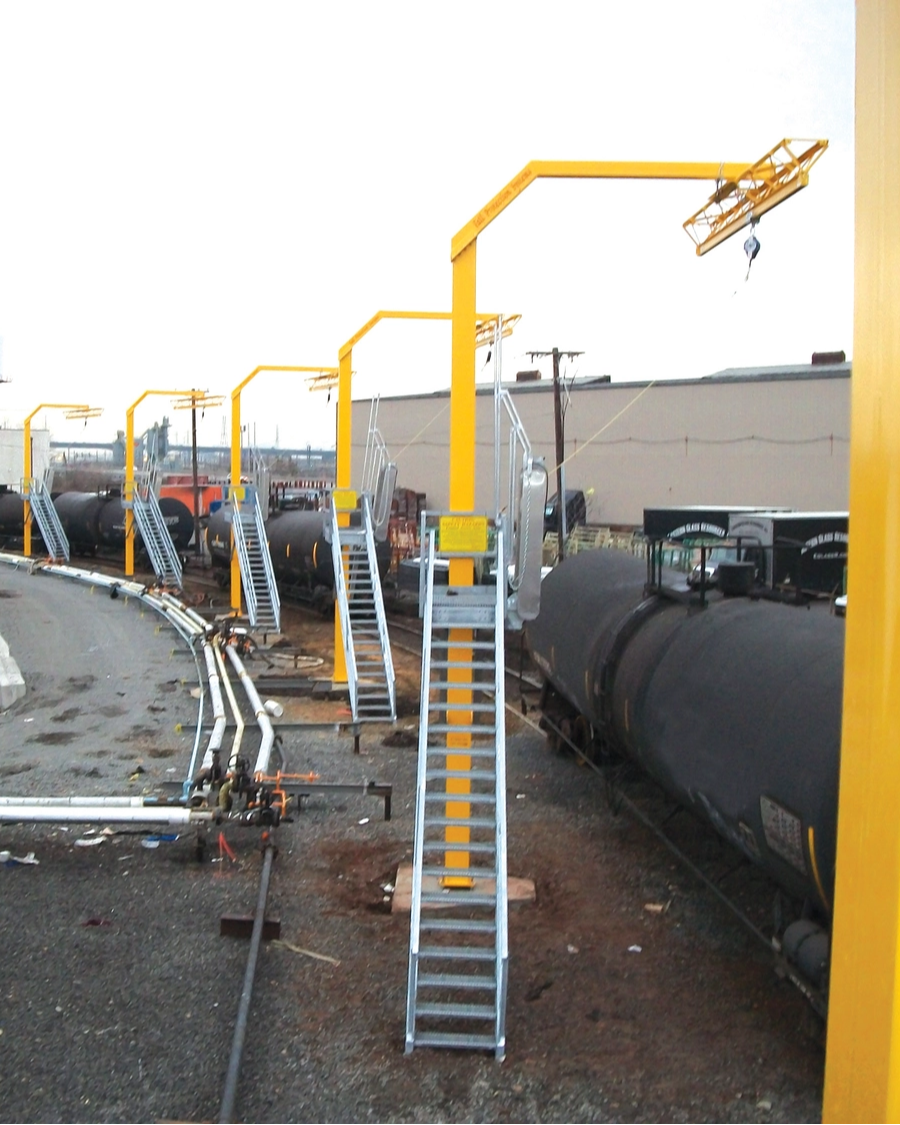 railcar stairs and gangways