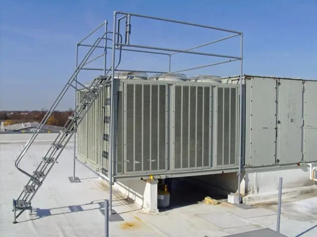 HVAC guardrail system