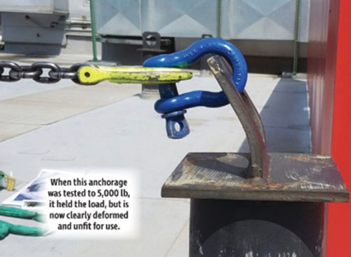 anchor that held 5000 but after testing is now bent and unfit for use