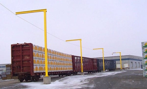 freestanding gallows horizontal lifeline railcar fall protection