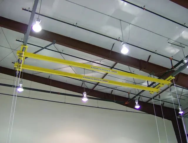cartesian bridge system