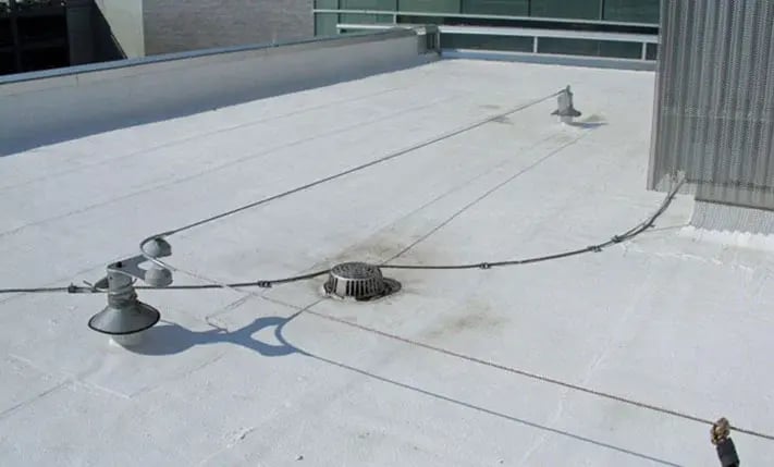 horizontal lifeline